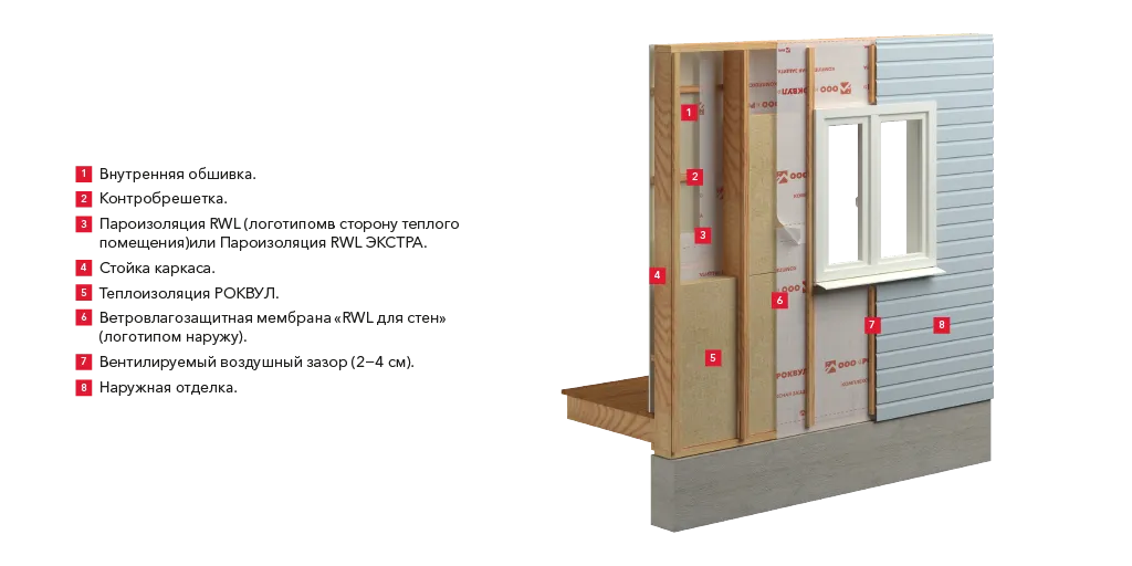 2025-04-29 RWL 56843