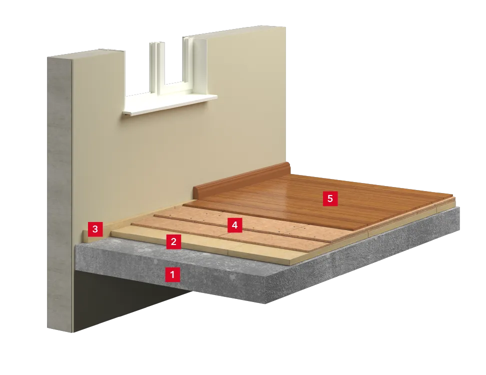 Тепло-звукоизоляция пола под стяжку_1