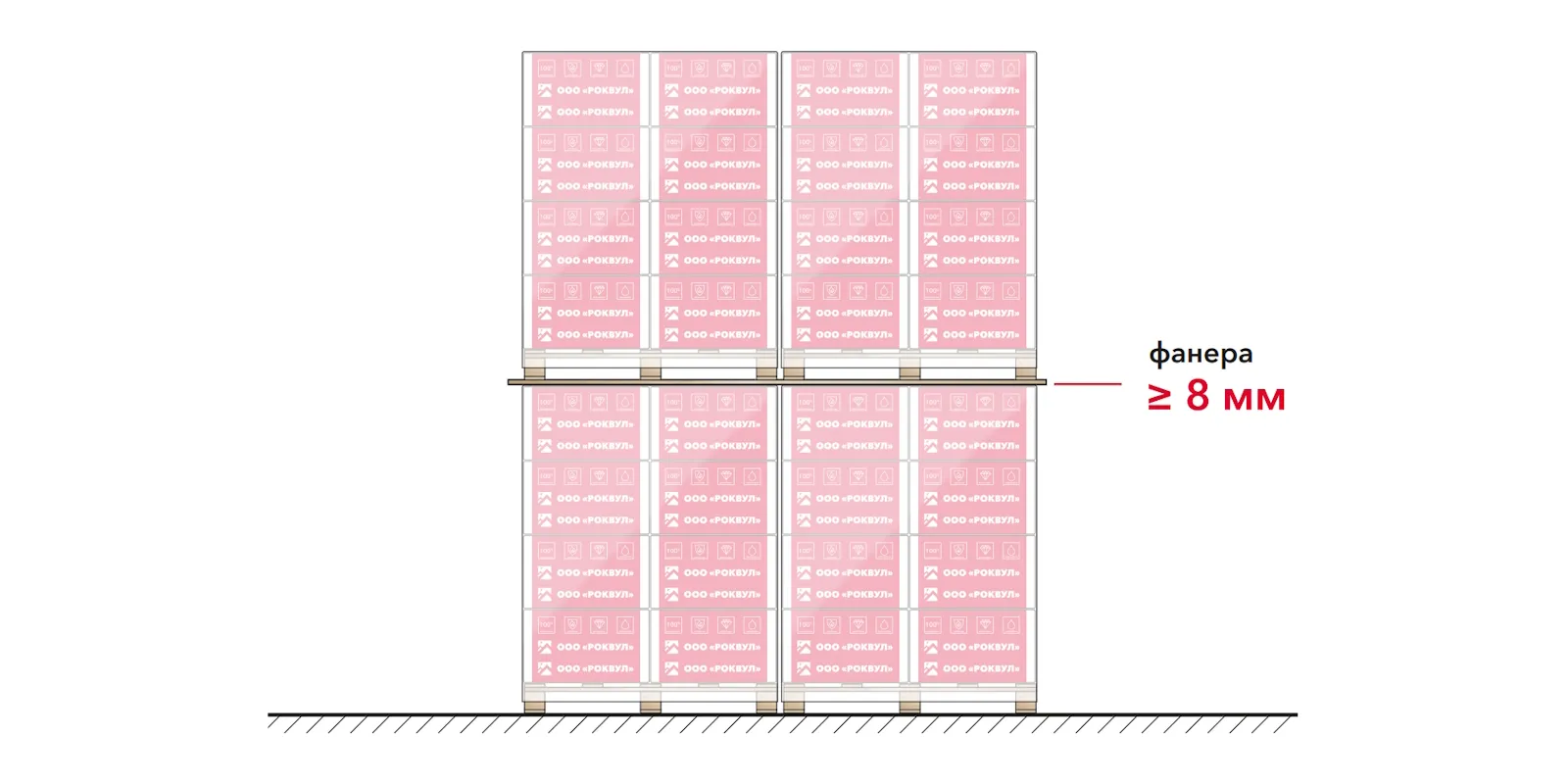 Инструкция по хранению продукции_5