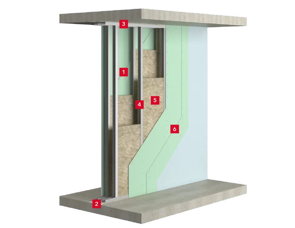 Перегородка на двойном разнесенном металлическом каркасе, обшитая двумя слоями гипсовых плит с обеих сторон_1