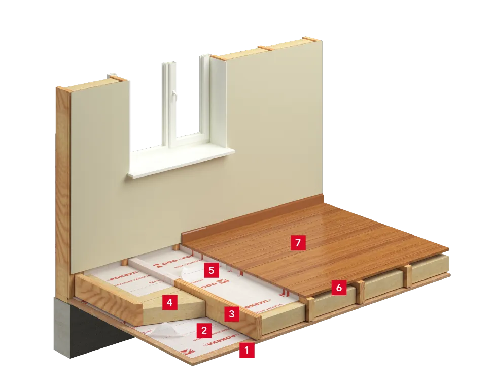 Утепление пола первого этажа_2