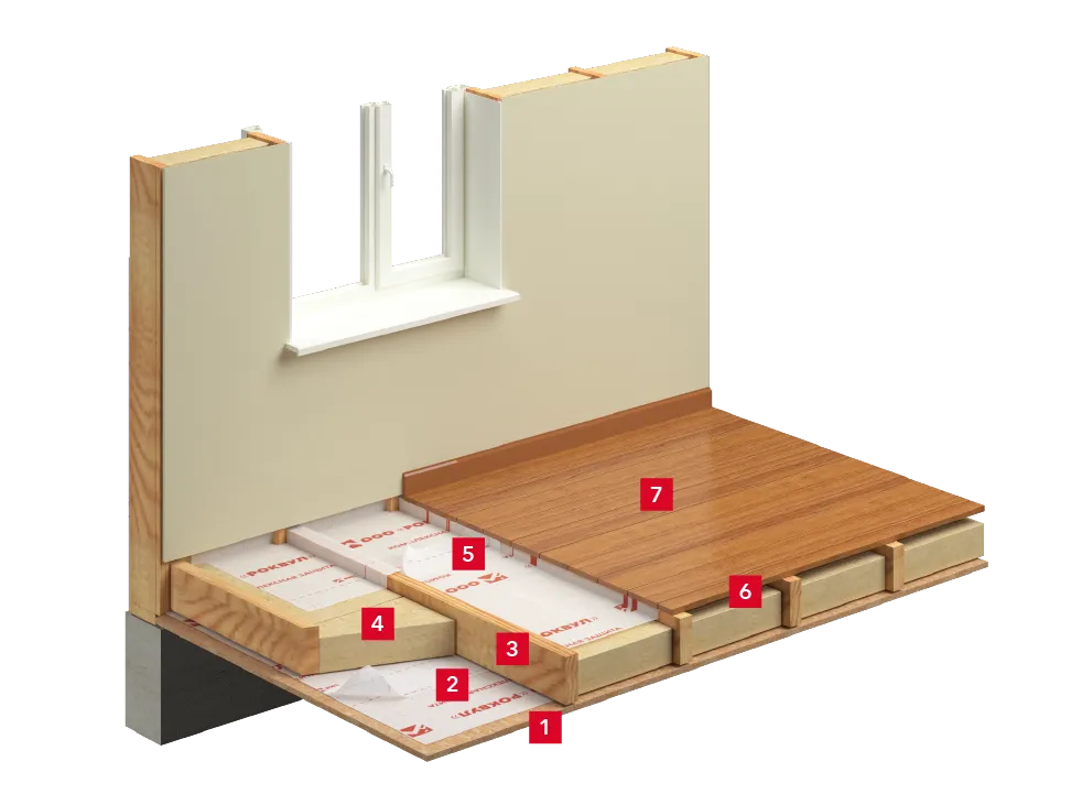 Теплозвукоизоляция пола по лагам_1