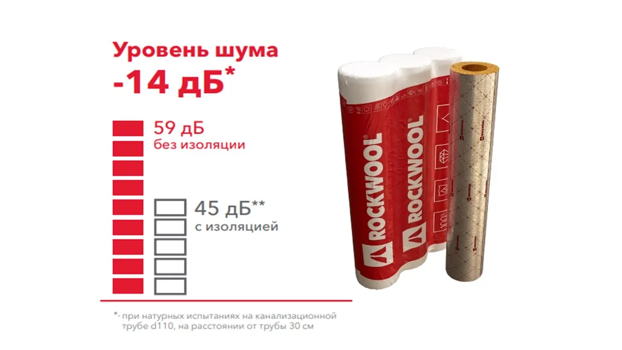 Тише воды: РОКВУЛ знает, как избавиться от шума в санузле