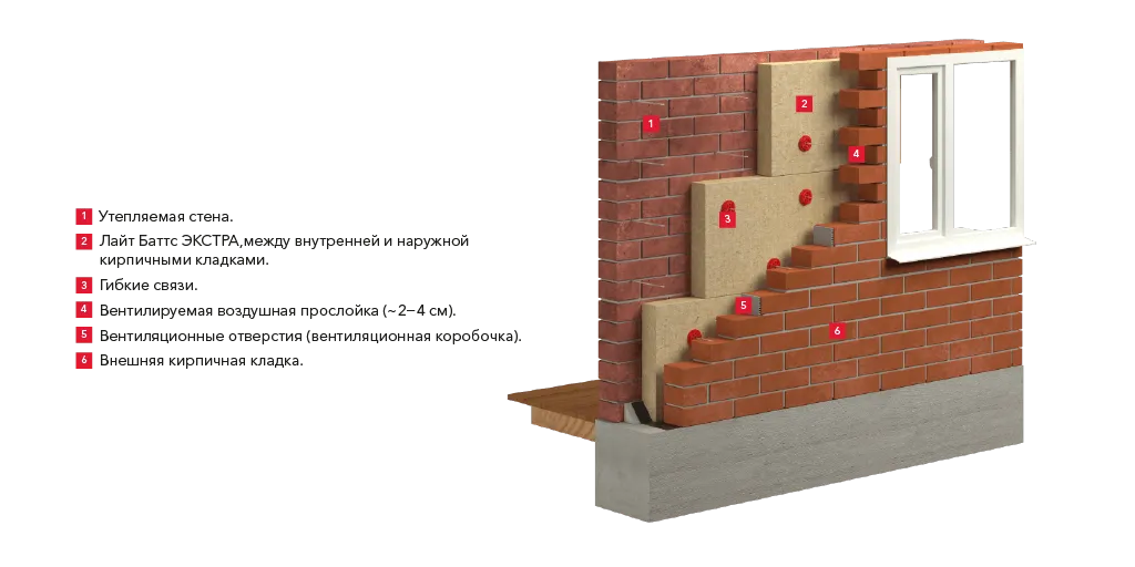 2025-04-29 RWL 56844