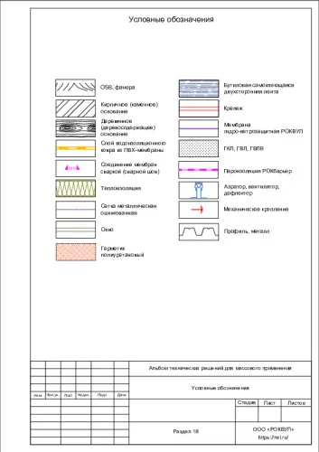 Уплотнительная лента РОКВУЛ_16