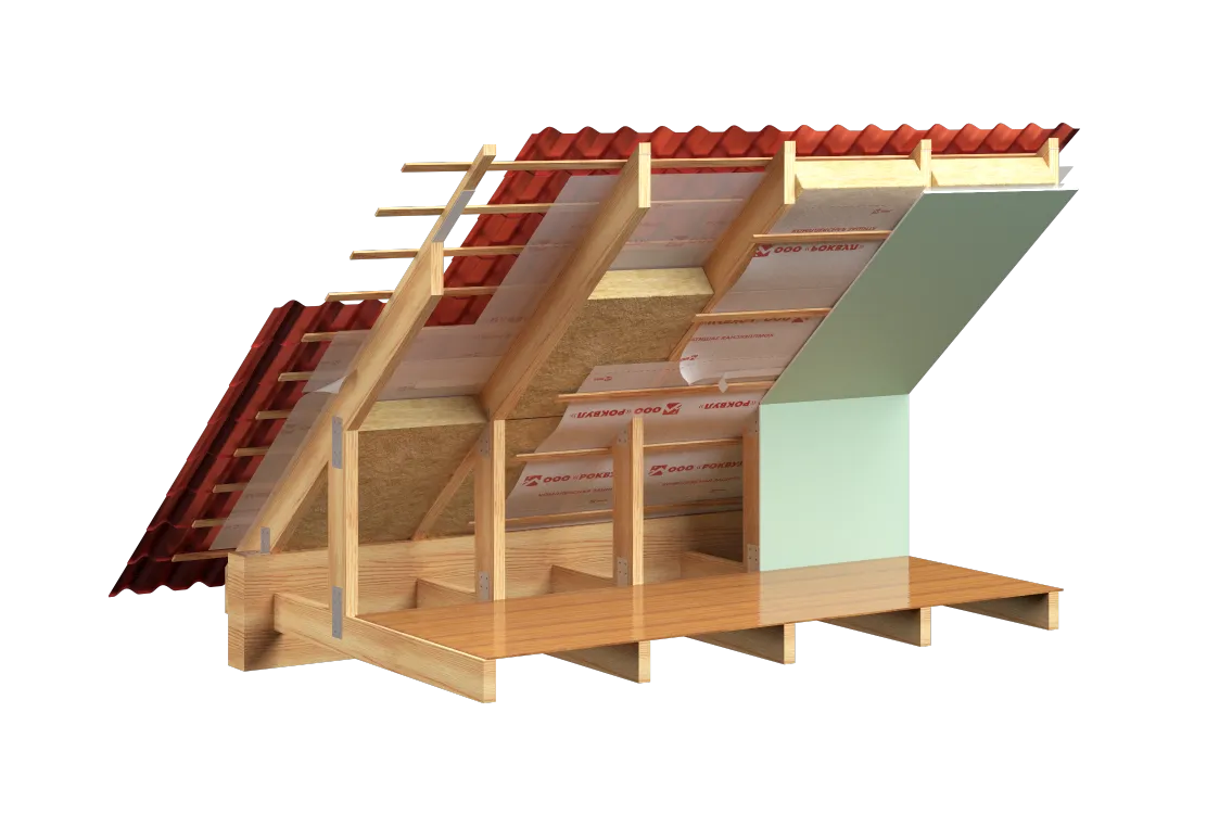 Утепление скатной кровли