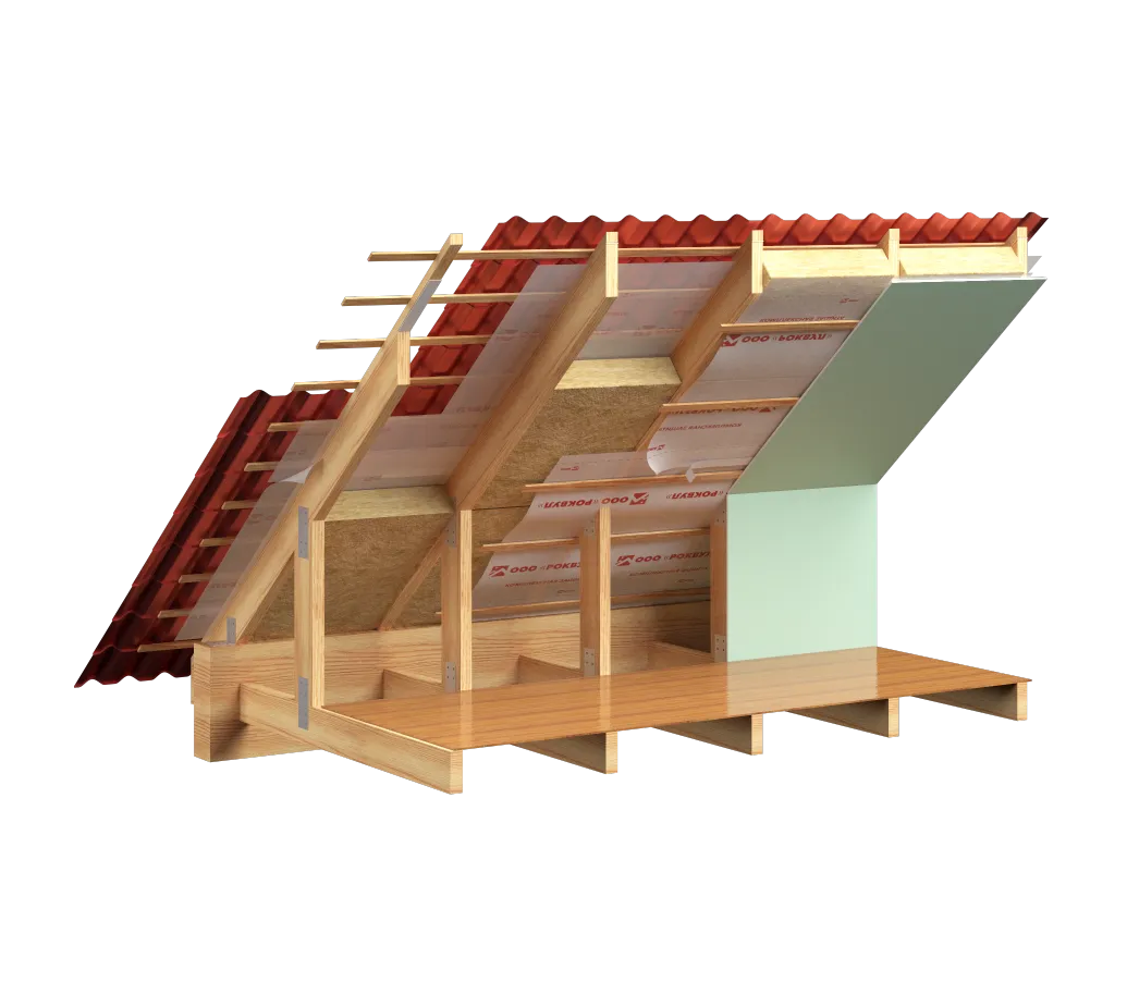 Утепление скатной кровли