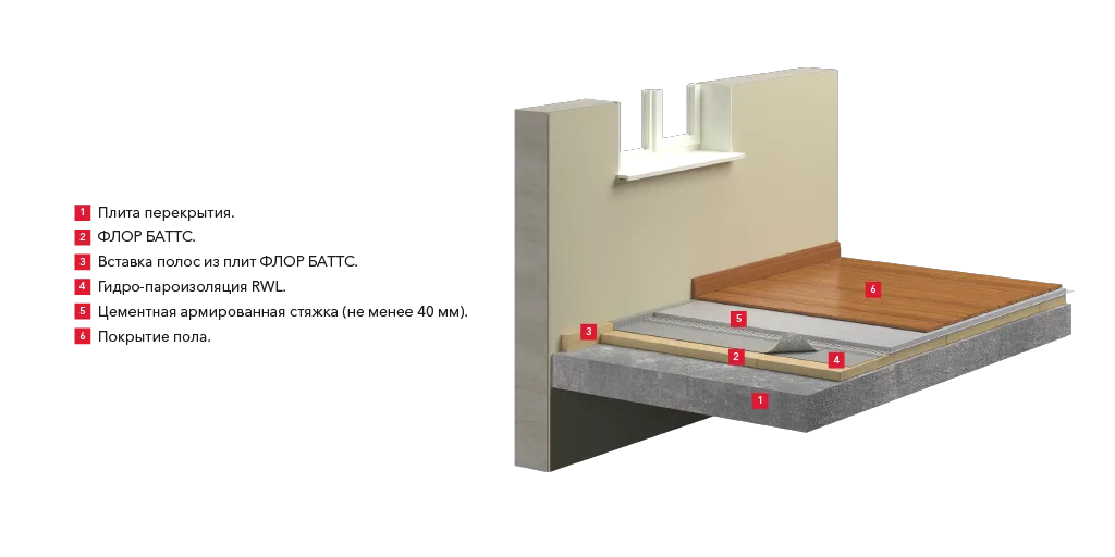 2025-04-29 RWL 56841