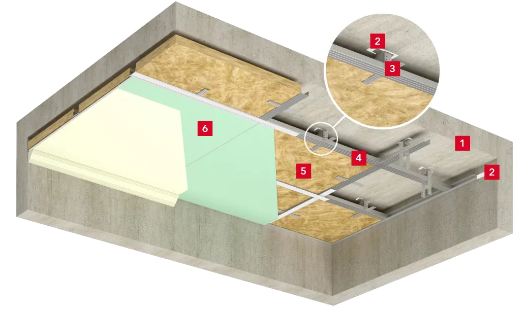 Подвесной потолок по металлическому каркасу с относом от плиты перекрытия с заполнением из звукопоглощающих плит с двумя слоями обшивки_2