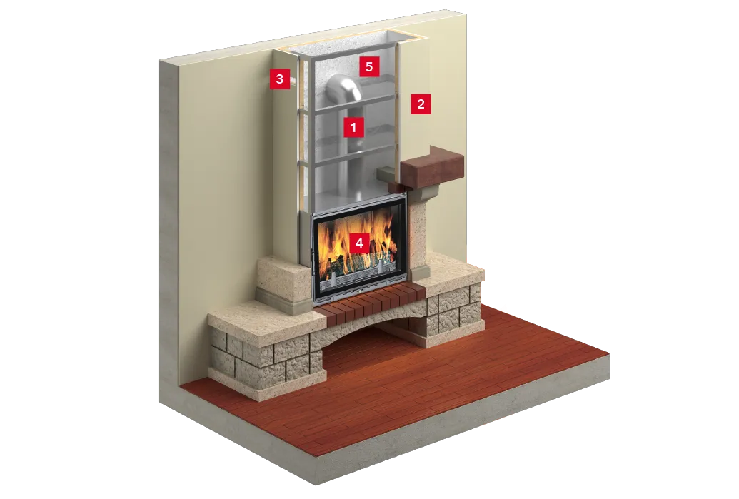 Теплоизоляция систем удаления дымовых газов_1