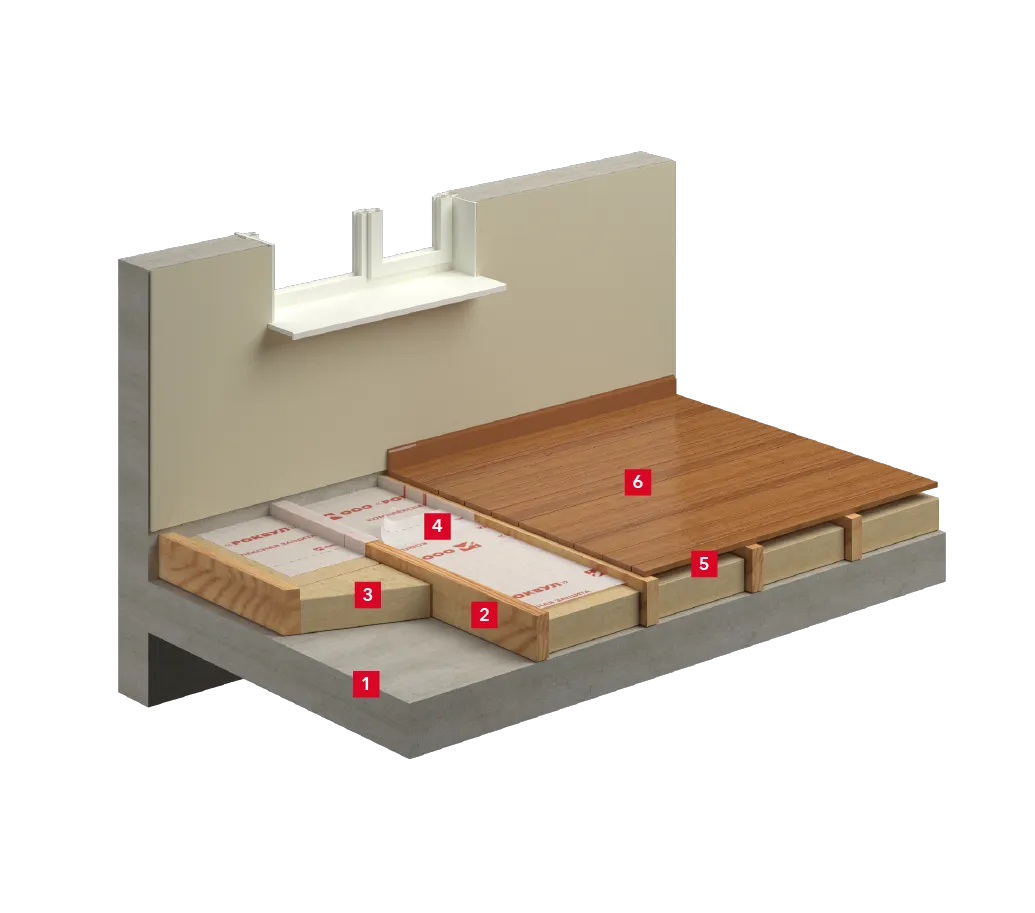 Утепление пола первого этажа_1