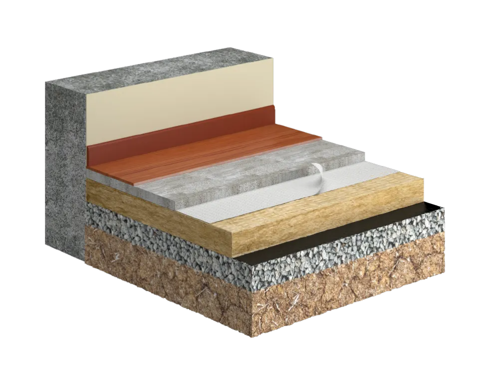 Утепление пола по грунту