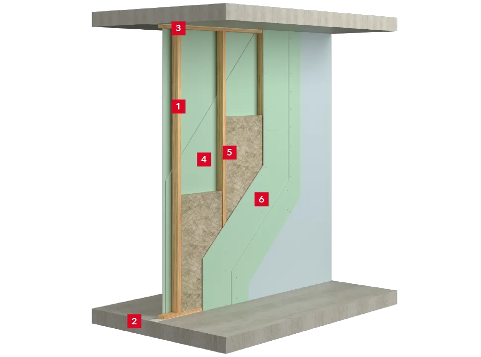 Перегородка на одинарном деревянном каркасе, обшитая двумя слоями гипсовых плит с обеих сторон_1