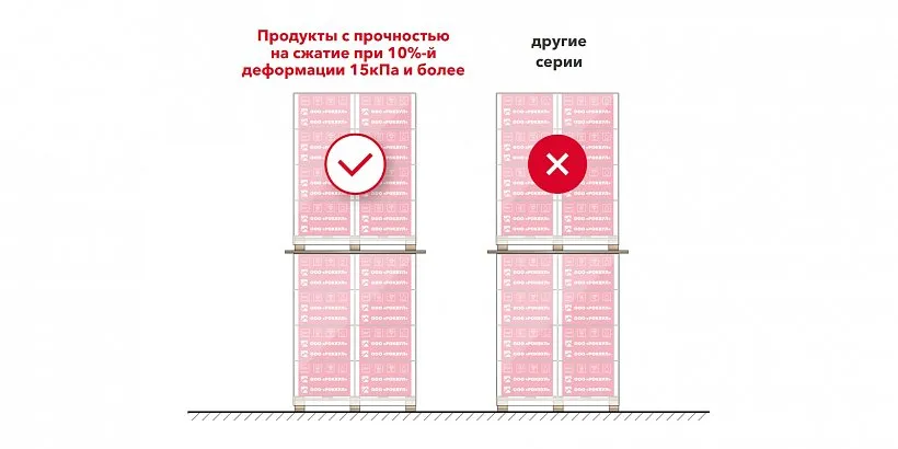 Инструкция по хранению продукции_4