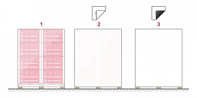 Поставка на паллетах