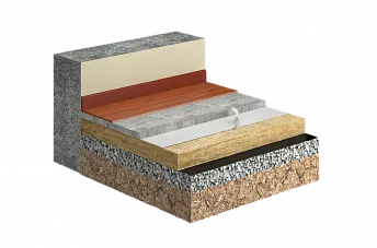 Утепление пола по грунту