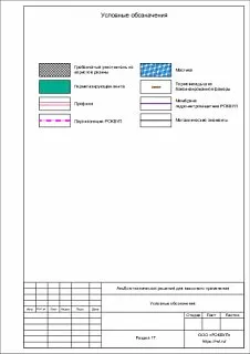 Уплотнительная лента РОКВУЛ_14