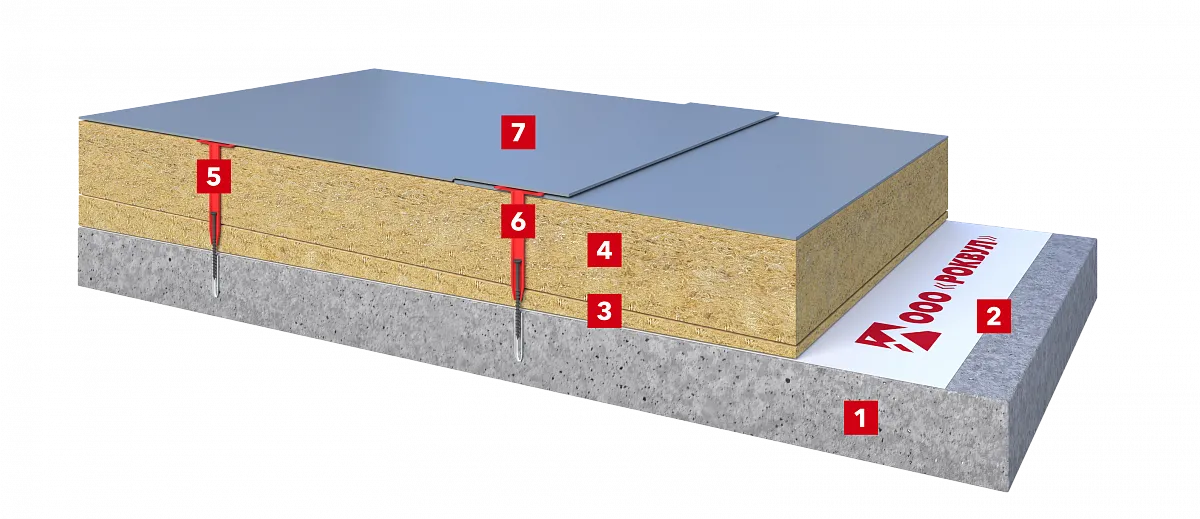 Плоская кровля по железобетонному основанию с разуклонкой из каменной ваты и ПВХ-мембраной_3