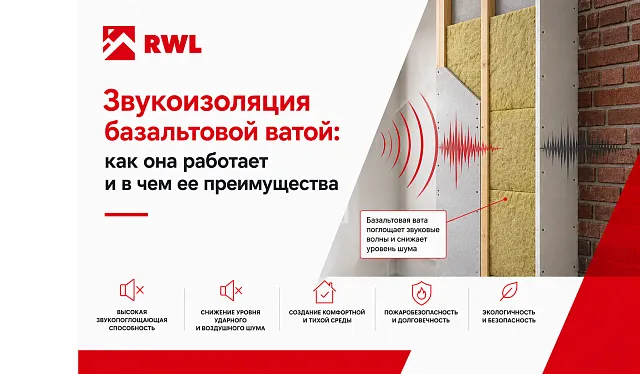 Звукоизоляция базальтовой ватой: как она работает и в чем ее преимущества