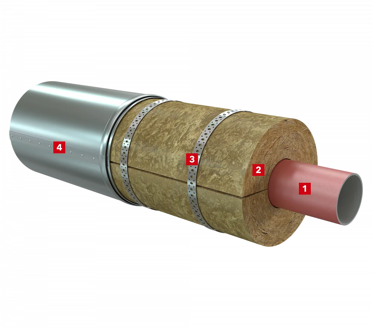 Трубопровод, утепленный цилиндрами c антикоррозийной защитой ПроРокс_2
