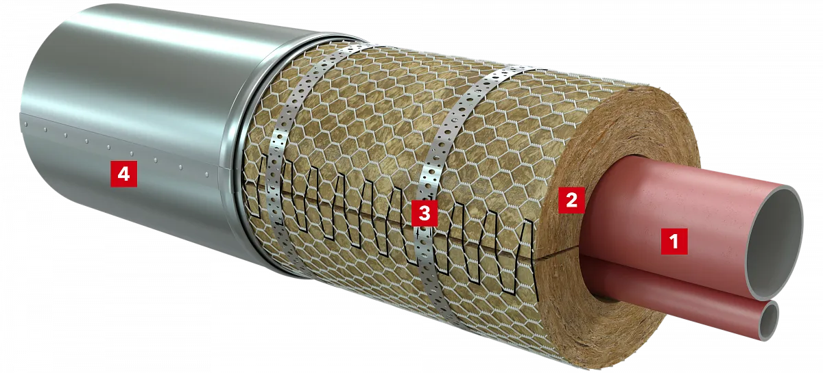 Трубопровод со спутником, утепленный матами c антикоррозийной защитой ПроРокс_2