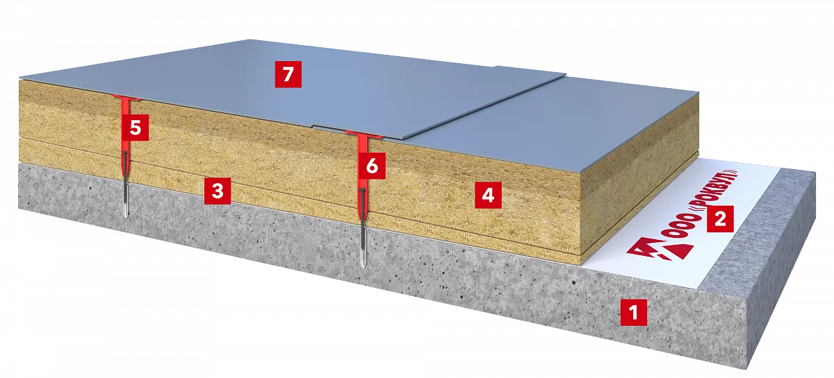 Плоская кровля с интенсивными пешеходными нагрузками_1