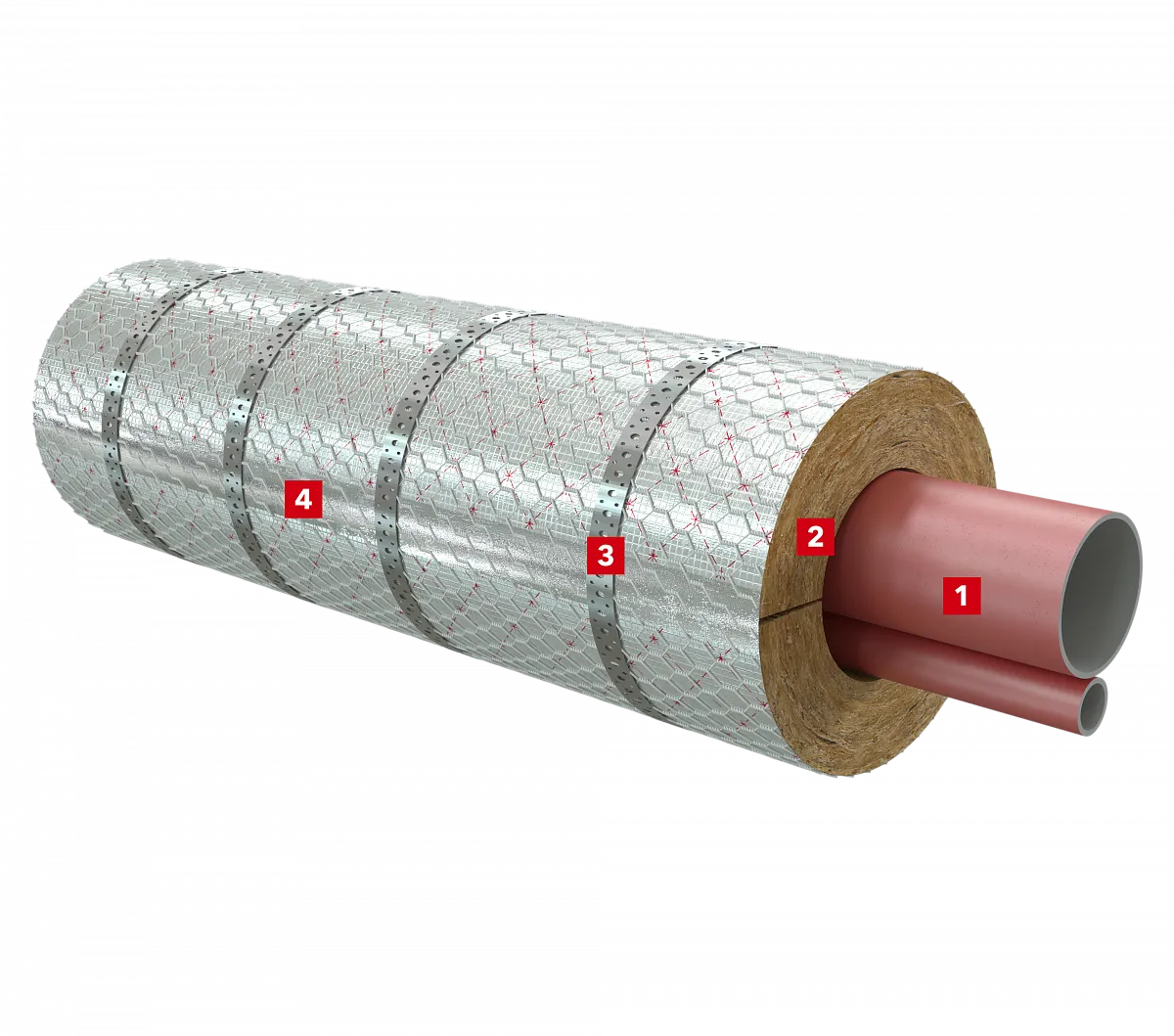 Трубопровод со спутником, утепленный матами_1