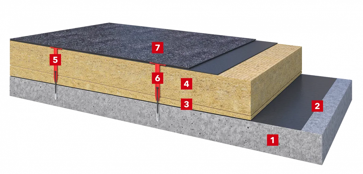Плоская кровля по железобетонному основанию с разуклонкой из каменной ваты и битумной гидроизоляцией_2