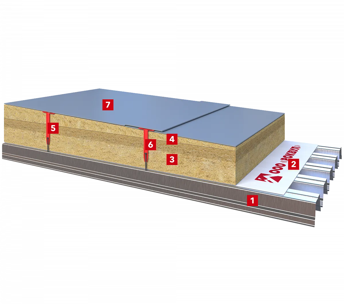Плоская кровля по основанию из профлиста с контруклоном из каменной ваты и ПВХ-мембраной_2