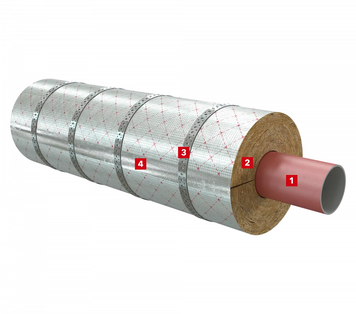 Трубопровод, утепленный цилиндрами c антикоррозийной защитой ПроРокс_1