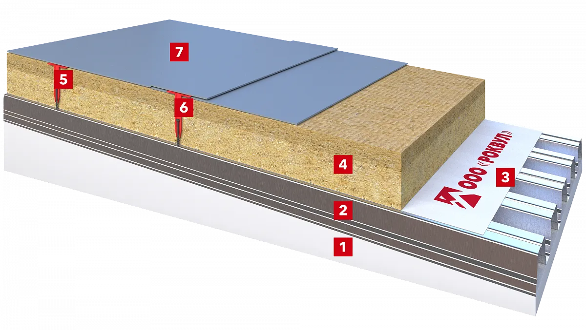 Плоская кровля по основанию из профлиста с конструктивным уклоном и ПВХ-мембраной_2