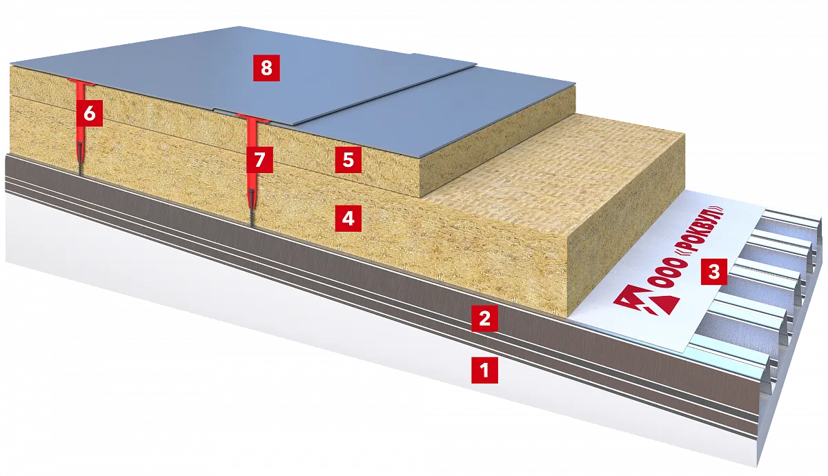 Плоская кровля по основанию из профлиста с конструктивным уклоном и ПВХ-мембраной_1