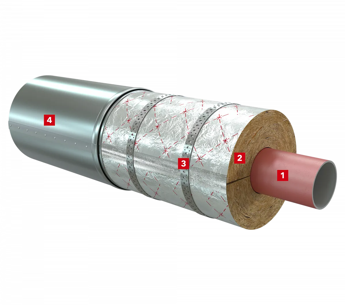 Трубопровод, утепленный матами c антикоррозийной защитой ПроРокс_2