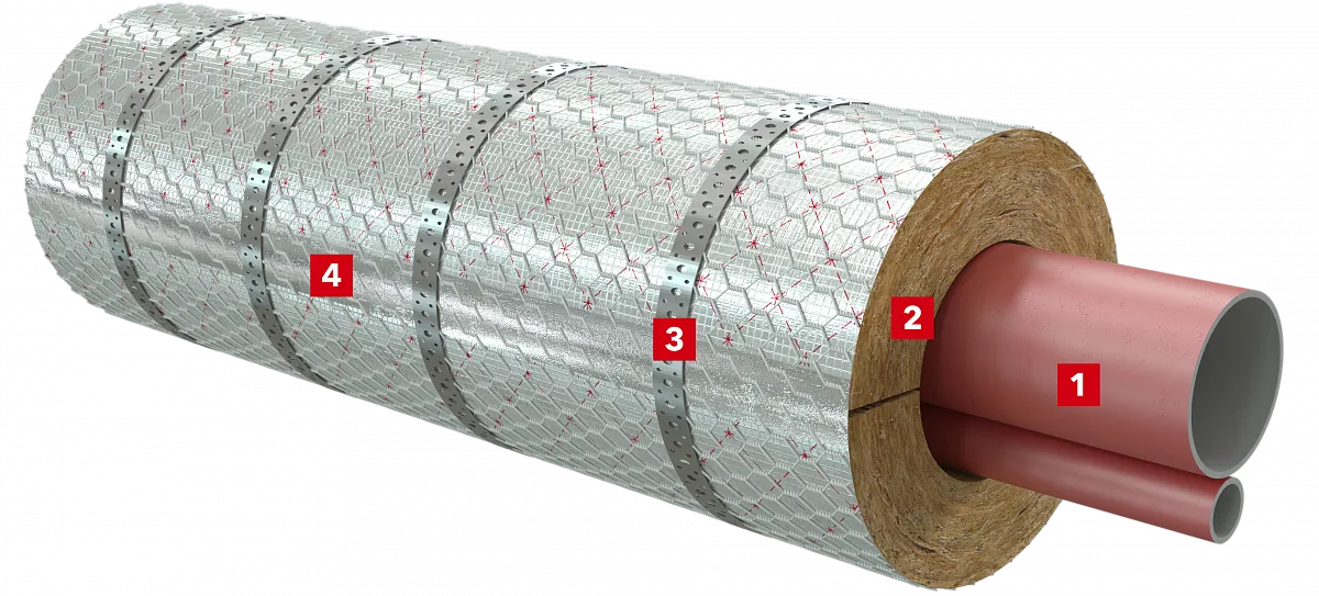 Трубопровод со спутником, утепленный матами c антикоррозийной защитой ПроРокс_1