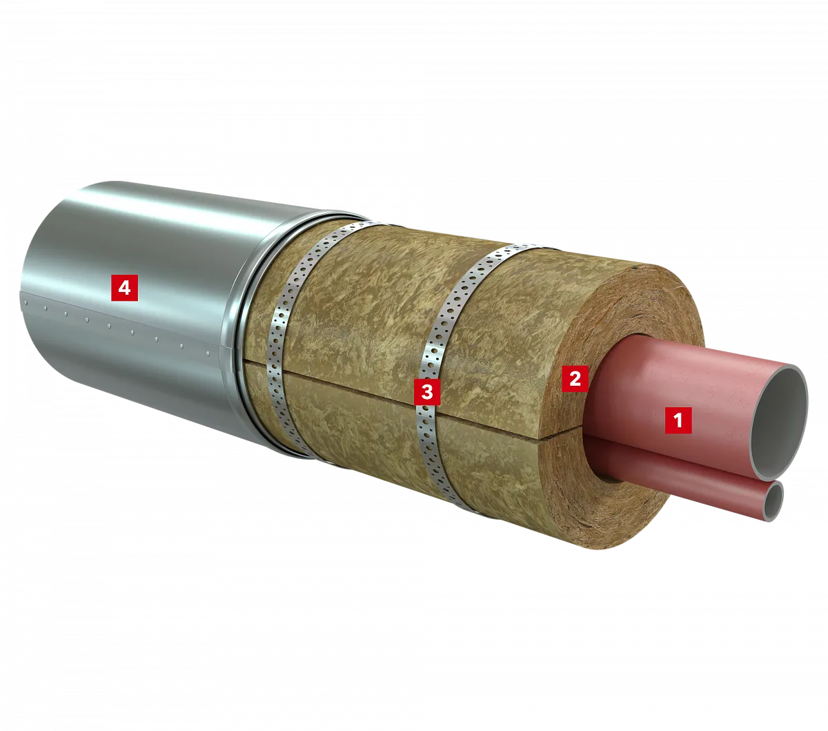 Трубопровод со спутником, утепленный цилиндрами c антикоррозийной защитой ПроРокс_2