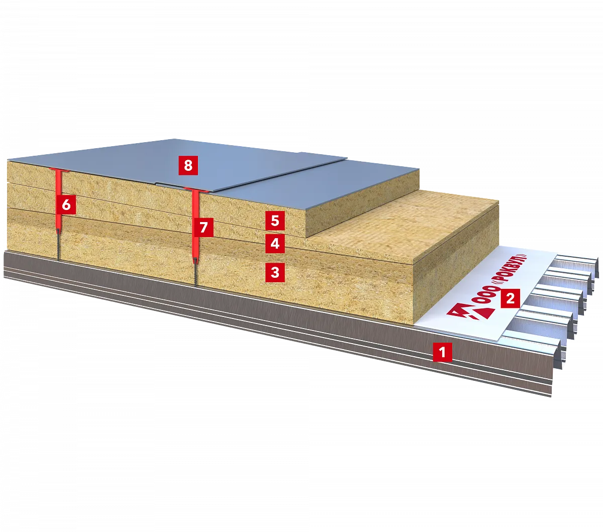Плоская кровля по основанию из профлиста с контруклоном из каменной ваты и ПВХ-мембраной_1
