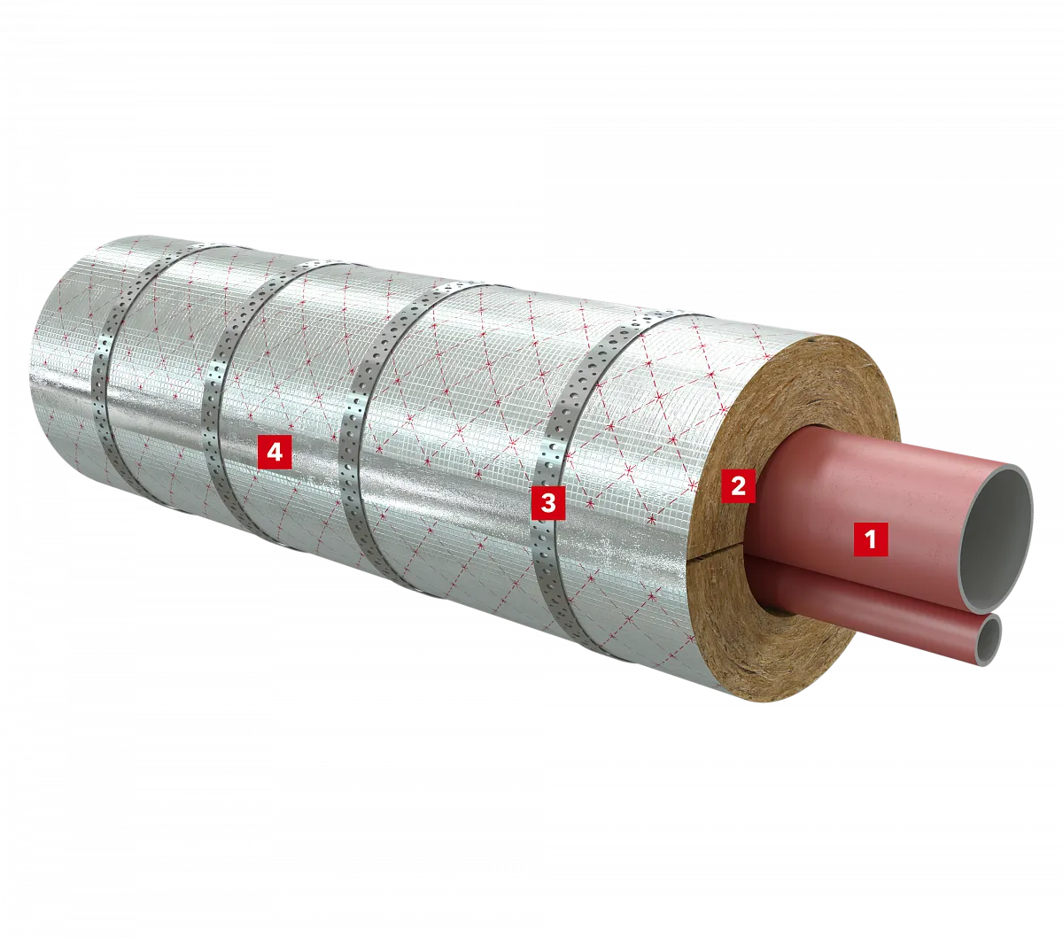 Трубопровод со спутником, утепленный цилиндрами c антикоррозийной защитой ПроРокс_1