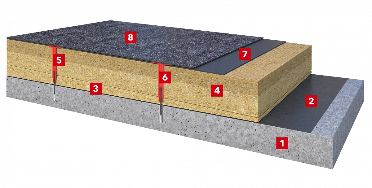 Плоская кровля с интенсивными пешеходными нагрузками_2