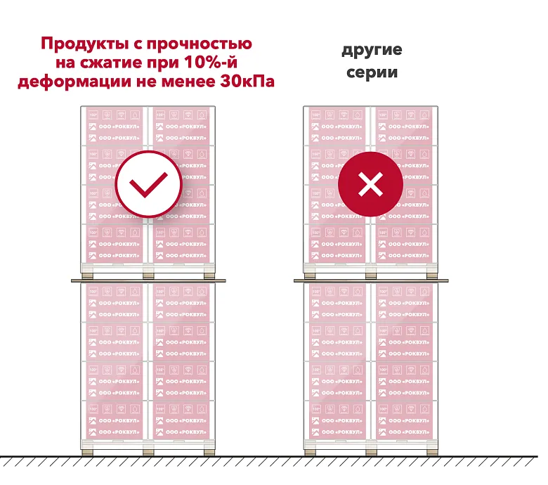 Инструкция по хранению продукции_4