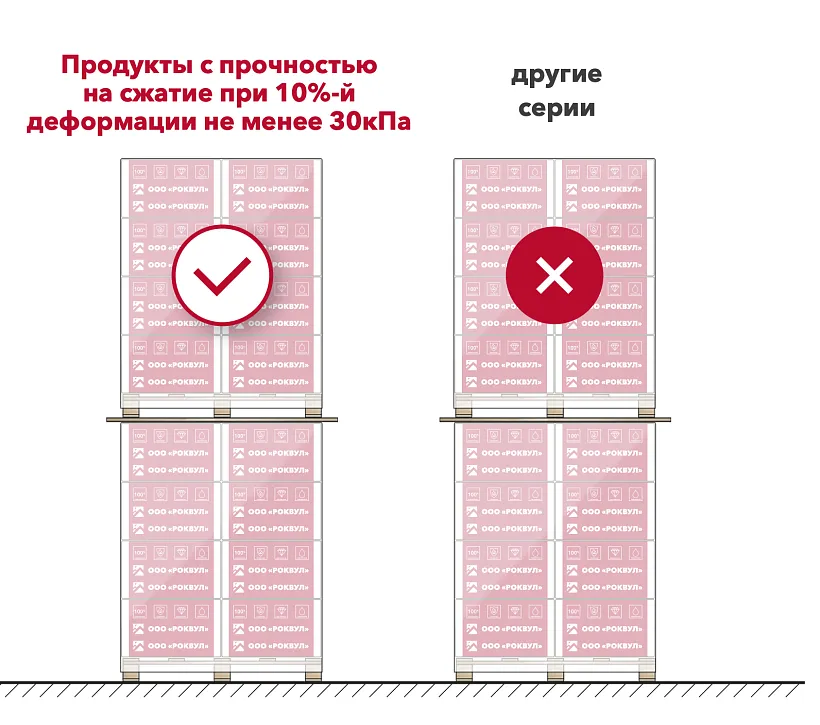 Инструкция по хранению продукции_4