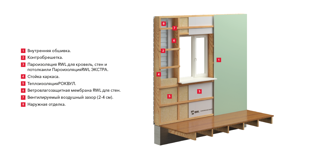 Часто задаваемые вопросы_3