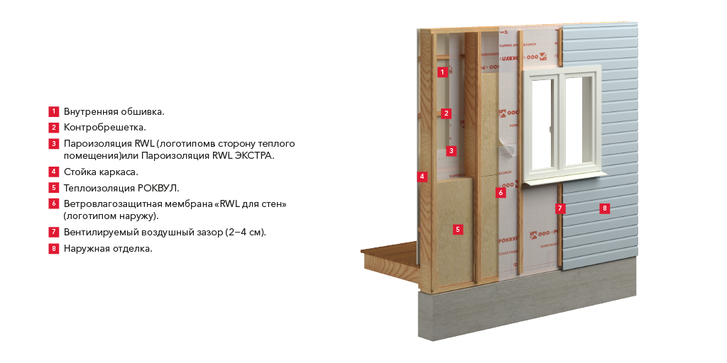 2025-04-29 RWL 56843