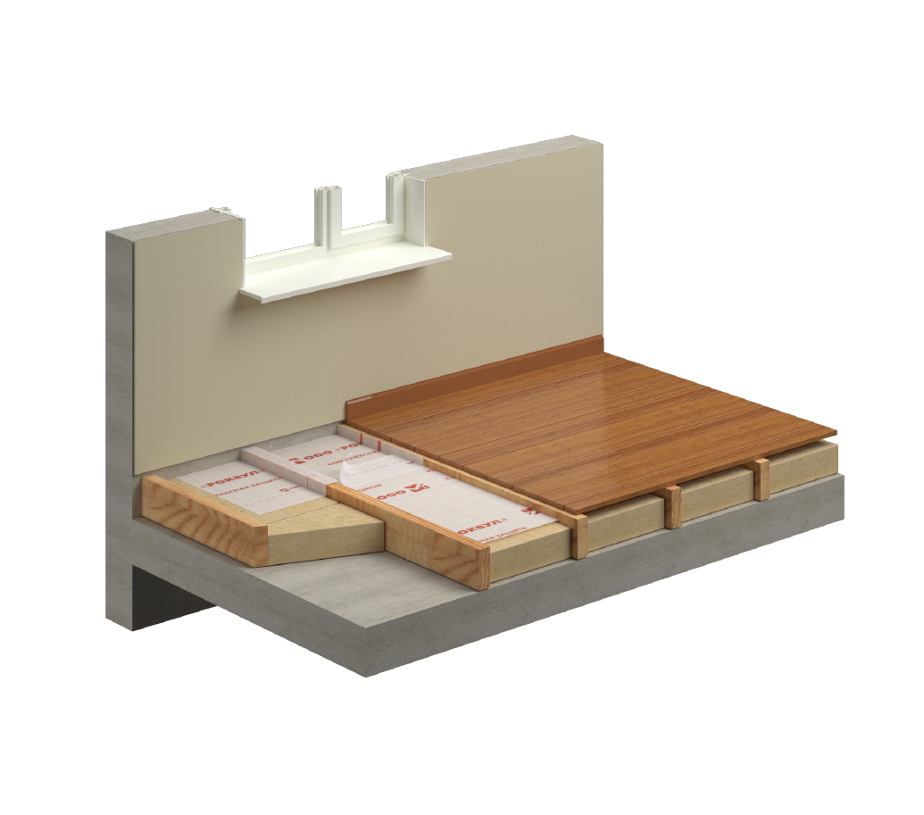 Утепление пола первого этажа