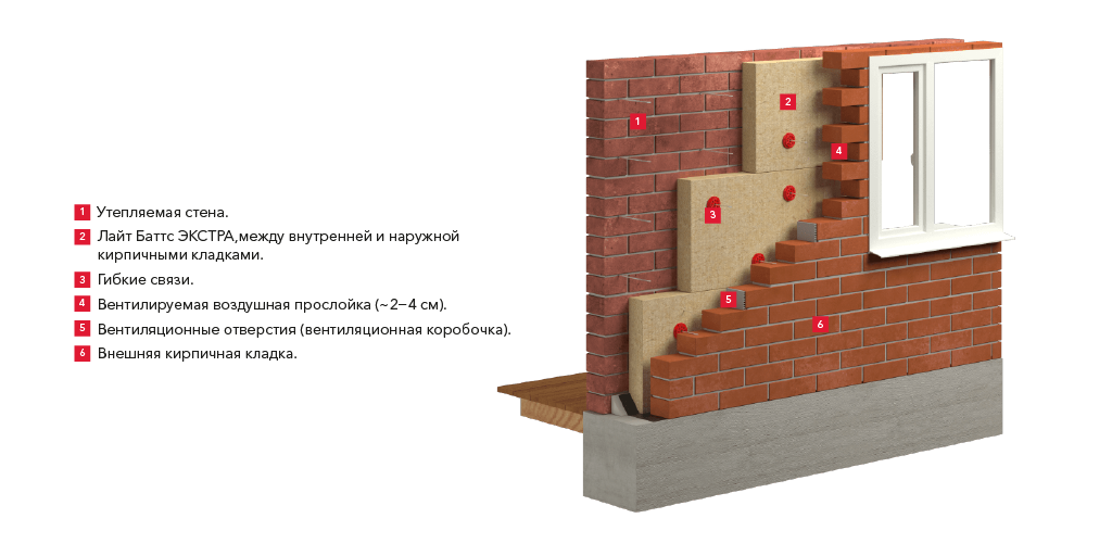 2025-04-29 RWL 56844