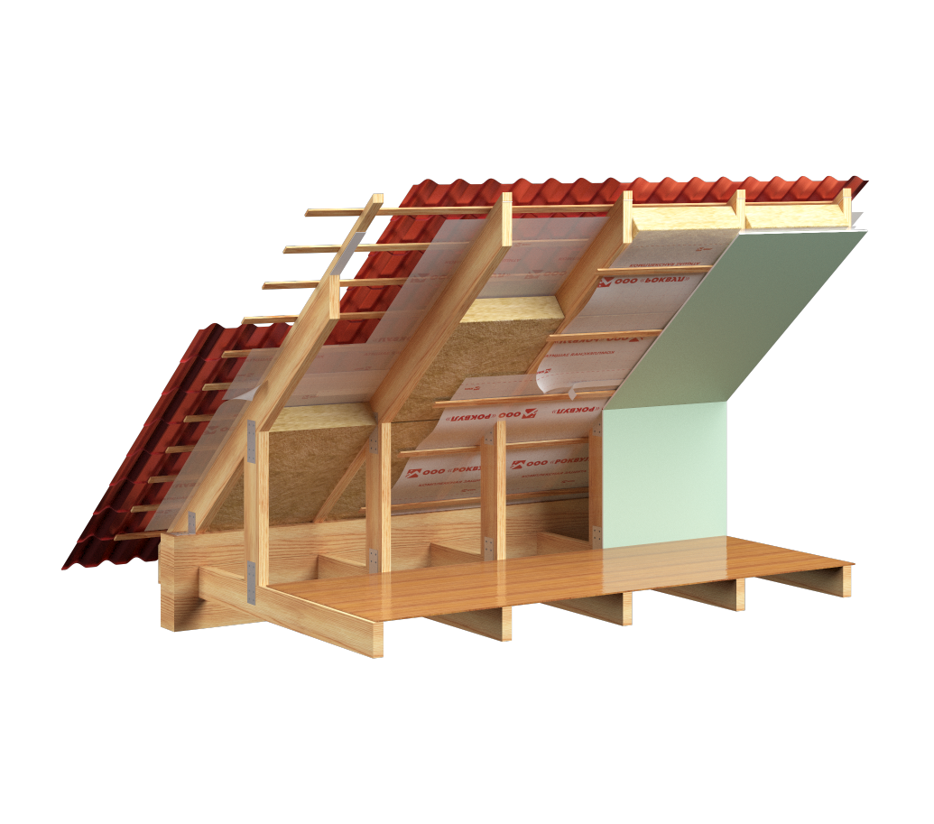 Утепление скатной кровли