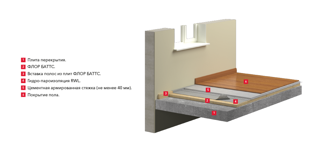 2025-04-29 RWL 56841