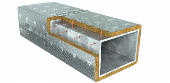 Теплоизоляция воздуховода