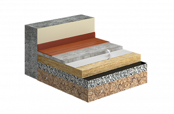 Утепление пола по грунту